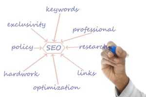 Home Infographic met tips of SEO voor online zichtbaarheid: keyword onderzoek, on-page en off-page optimalisatie